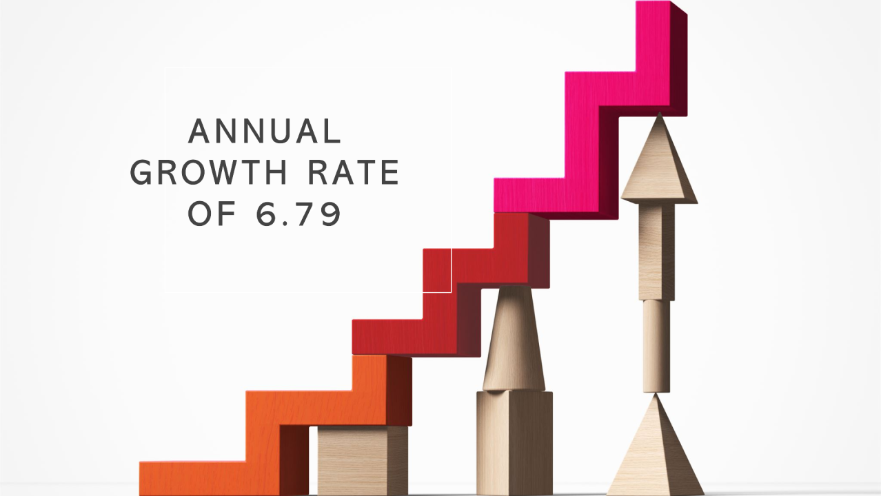 AED 12.3 billion Fit Out and interior design industry projected to grow in 2024 - Cover Image